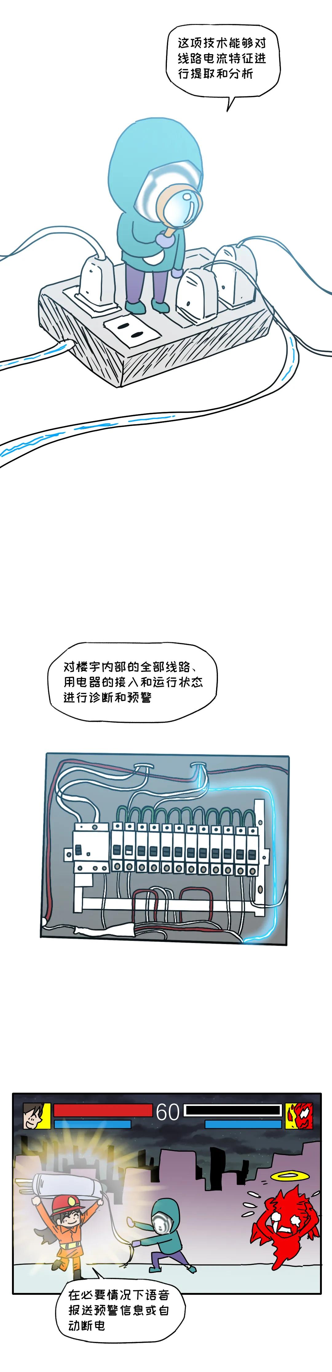 你好，消防员