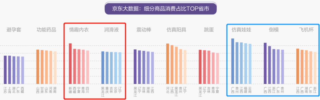 曾经“谈性色变”的中国，是怎么成为情趣用品第一大国的？