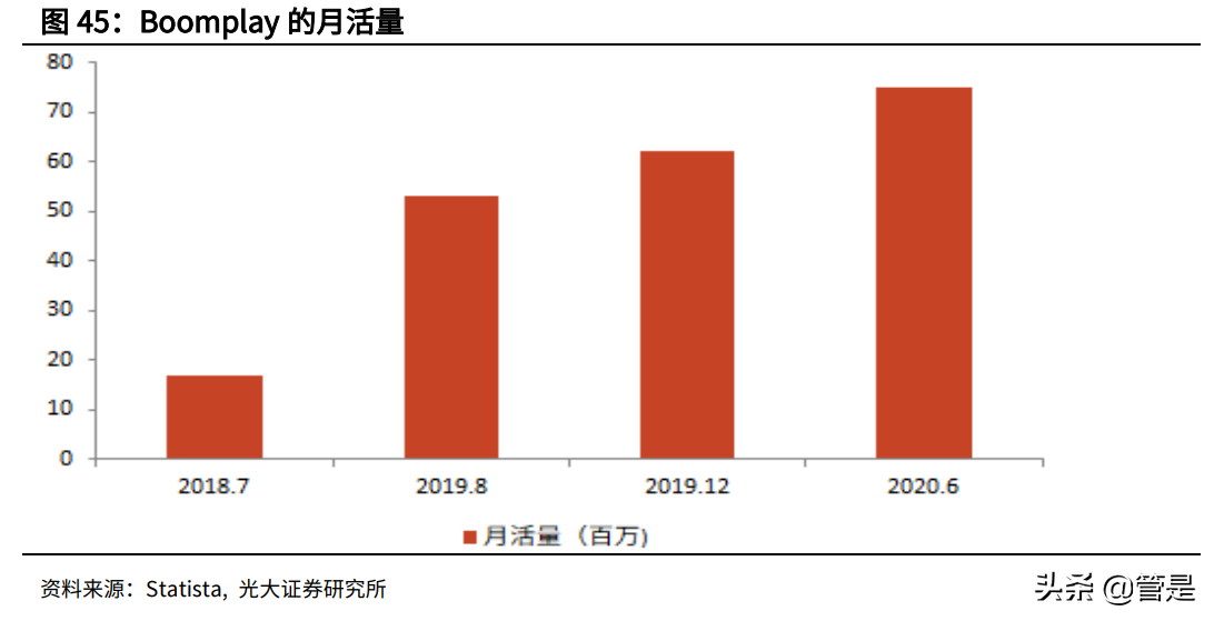传音控股投资价值分析报告：非洲市场手机王者，前景可期