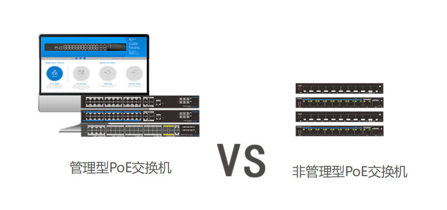 「PoE专栏」网管型PoE交换机有哪些优势？