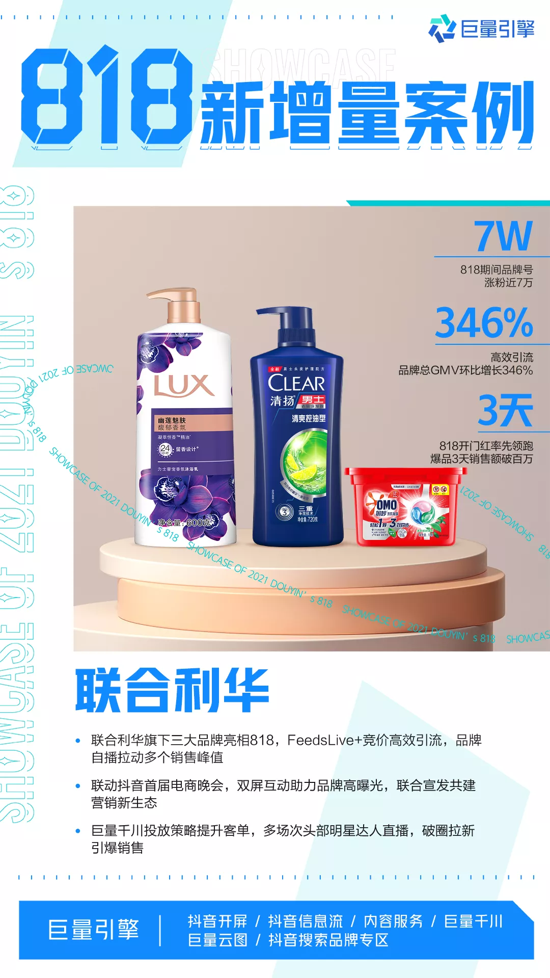 一直滑,抖音818新潮好物节营销案例大赏重磅发布