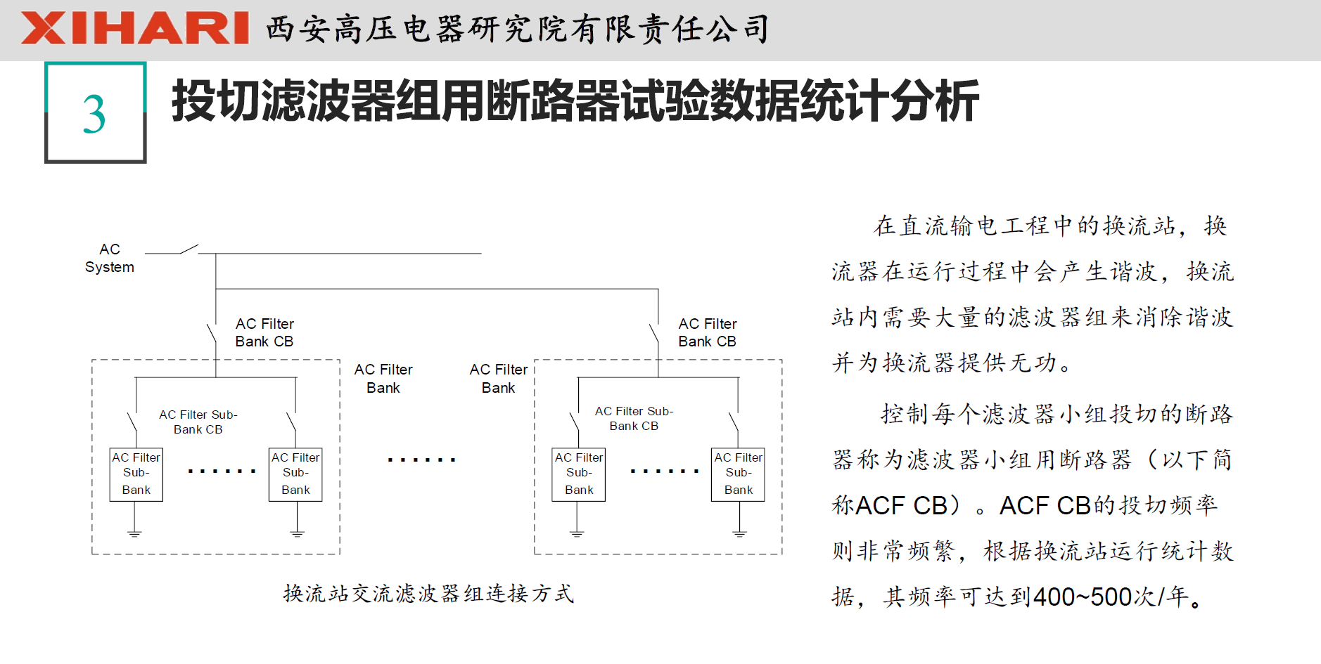 西安高压电器研究院阎对丰高工：高压电器试验数据统计分析