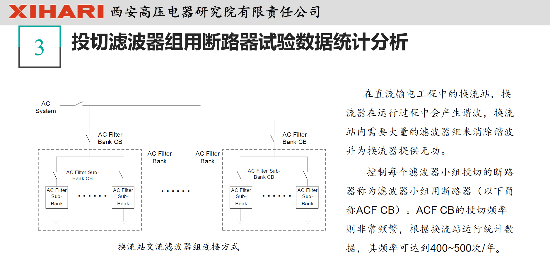 西安高壓電器研究院閻對(duì)豐高工：高壓電器試驗(yàn)數(shù)據(jù)統(tǒng)計(jì)分析