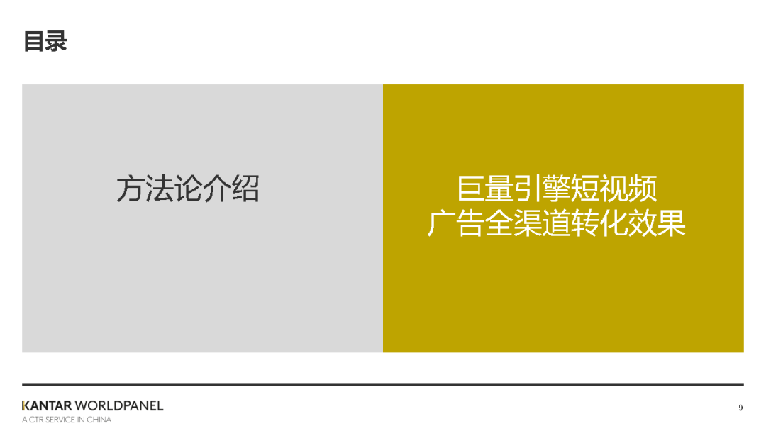 巨量引擎短视频广告全渠道转化价值白皮书-凯度