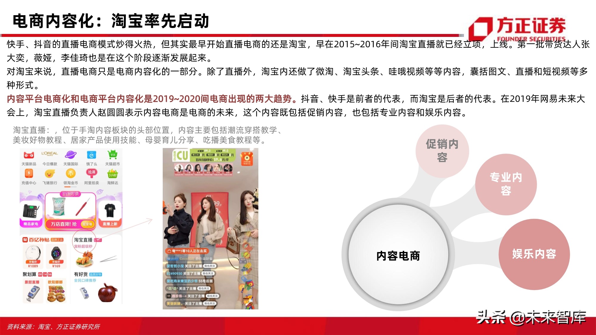 电商行业123页深度对比分析：开放的闭环