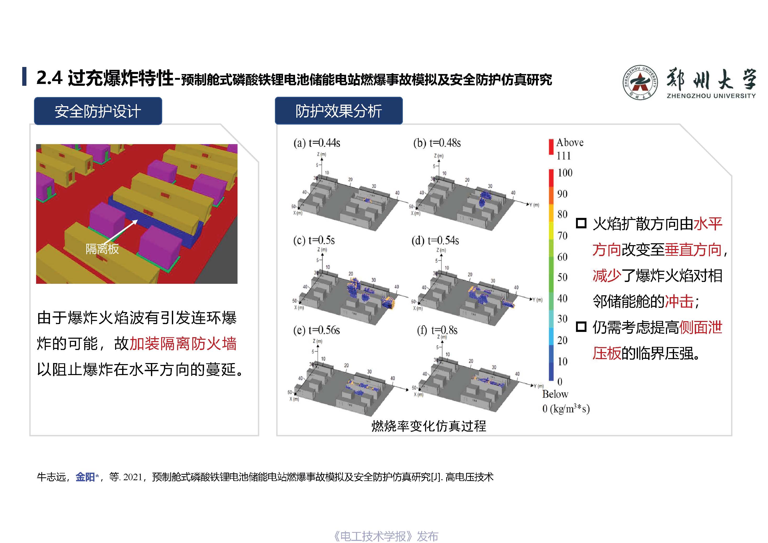 郑州大学金阳教授：锂离子储能电站早期安全预警