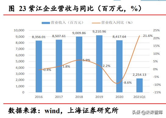 铝塑膜行业研究报告：软包电池放量，铝塑膜产业迎拐点