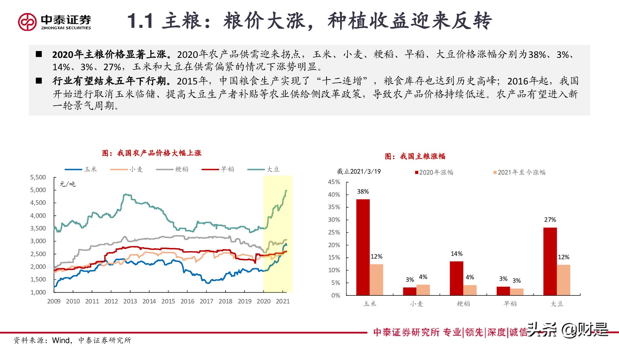 再论复合肥：景气、格局与未来
