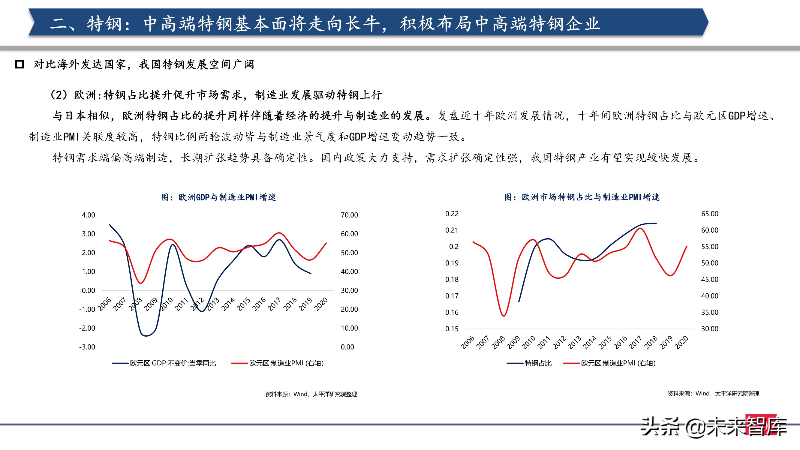 钢铁行业2021年投资策略：制造业崛起，中高端特钢或走向长牛