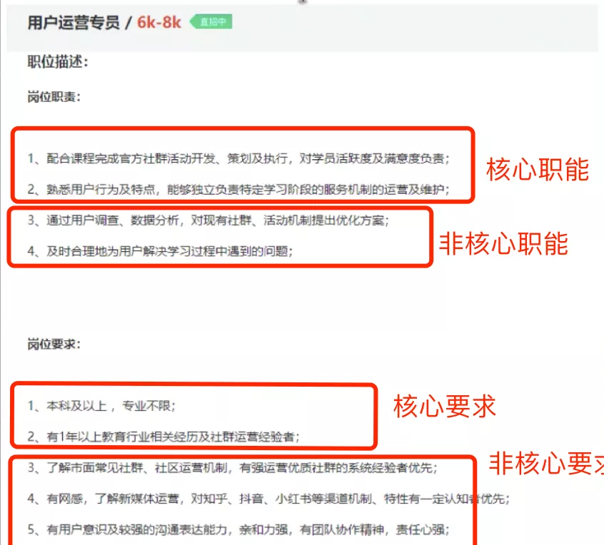21届，800多万毕业生，一半都在假装秋招