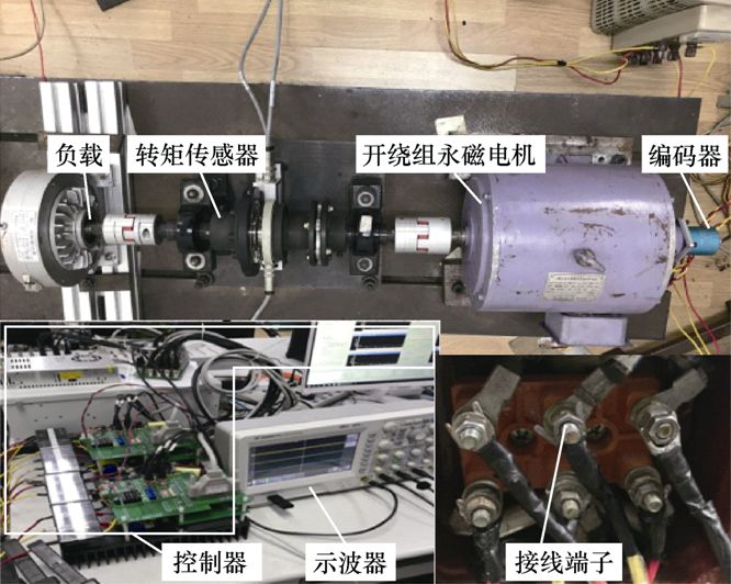 共直流母线开绕组电机的移相解耦控制策略