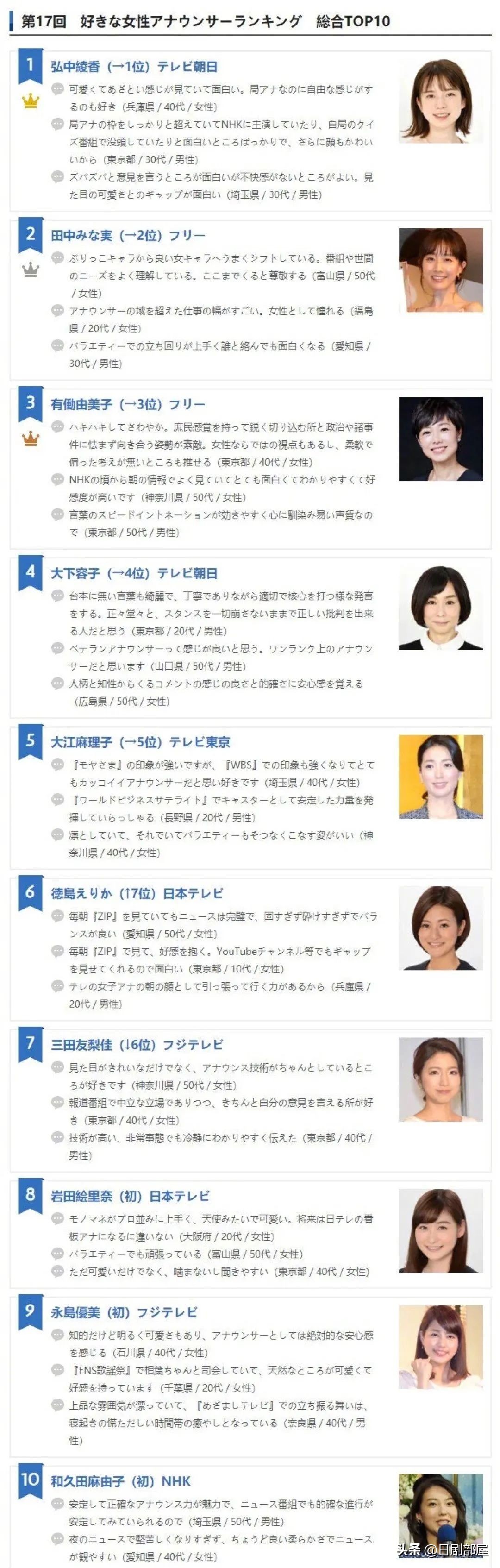 魅力男神藤冈靛上杂志 左搂右抱两大美女主播 日剧部屋 Mdeditor