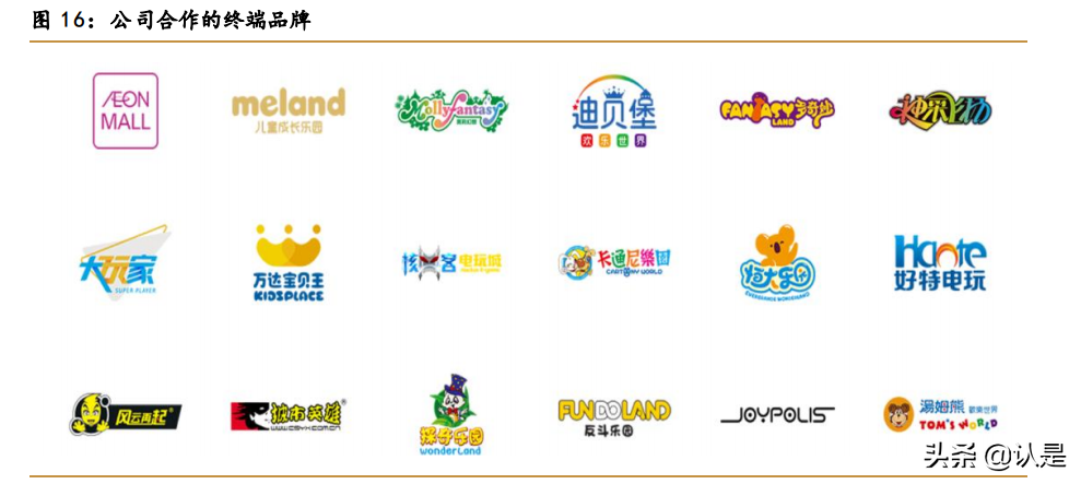 华立科技专题研究：游戏游艺龙头，IP卡牌新秀