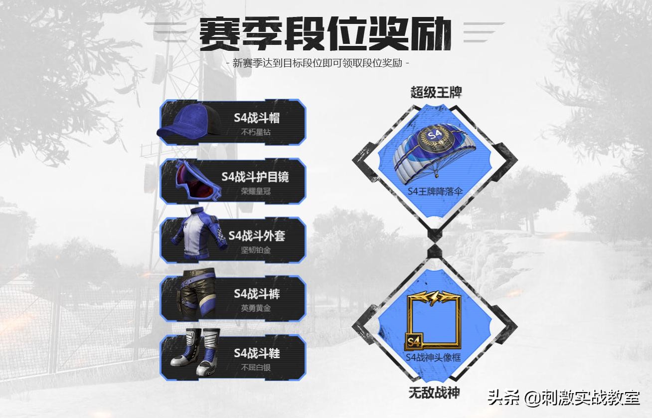 刺激战场：老玩家的回忆，S1-S6赛季的奖励，你都知道是什么吗？