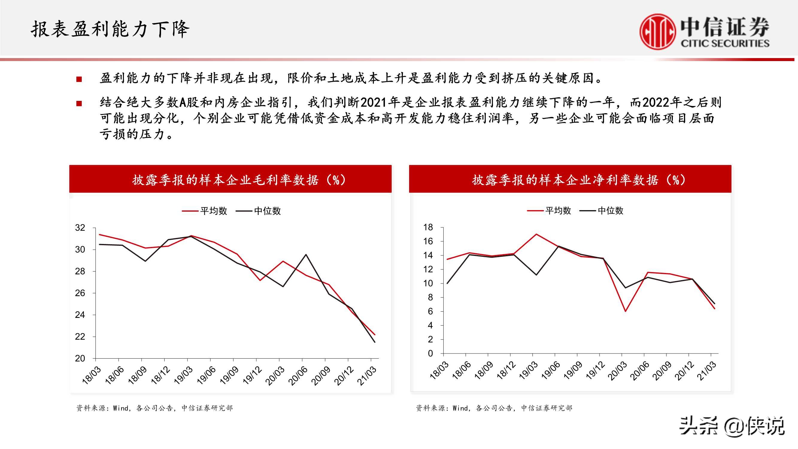 房地产行业专题研究：房地产业重定义（中信证券）