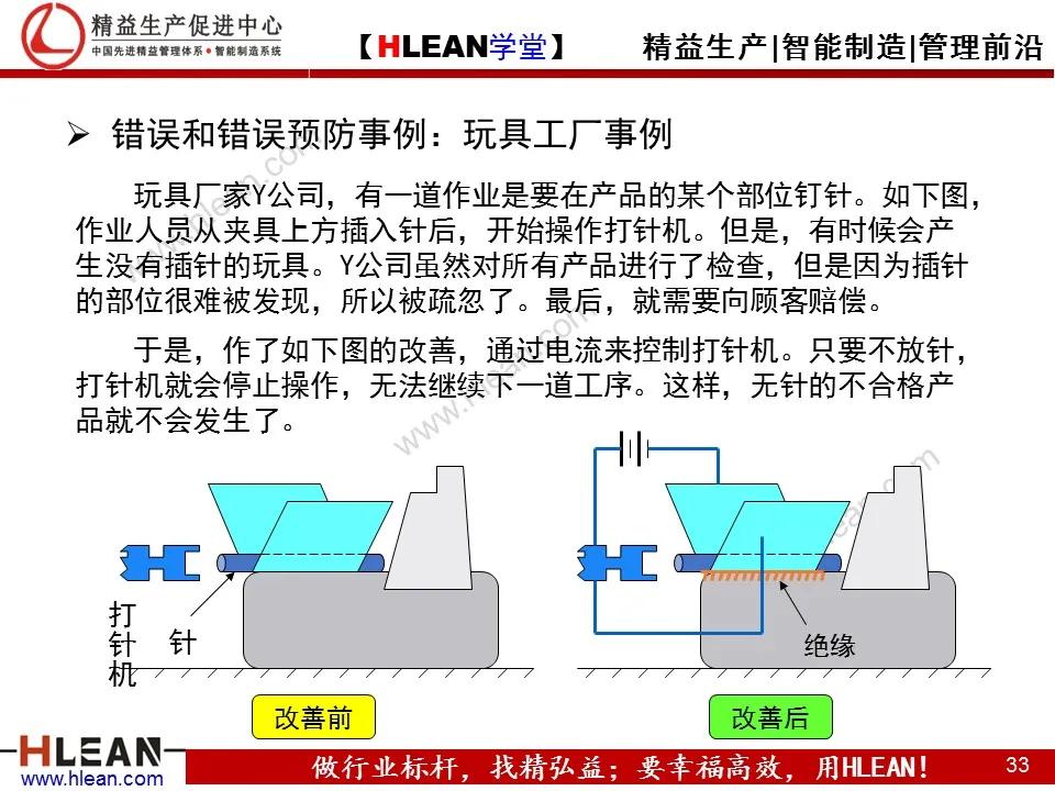 「精益学堂」TPS—丰田生产方式系列课程（四）