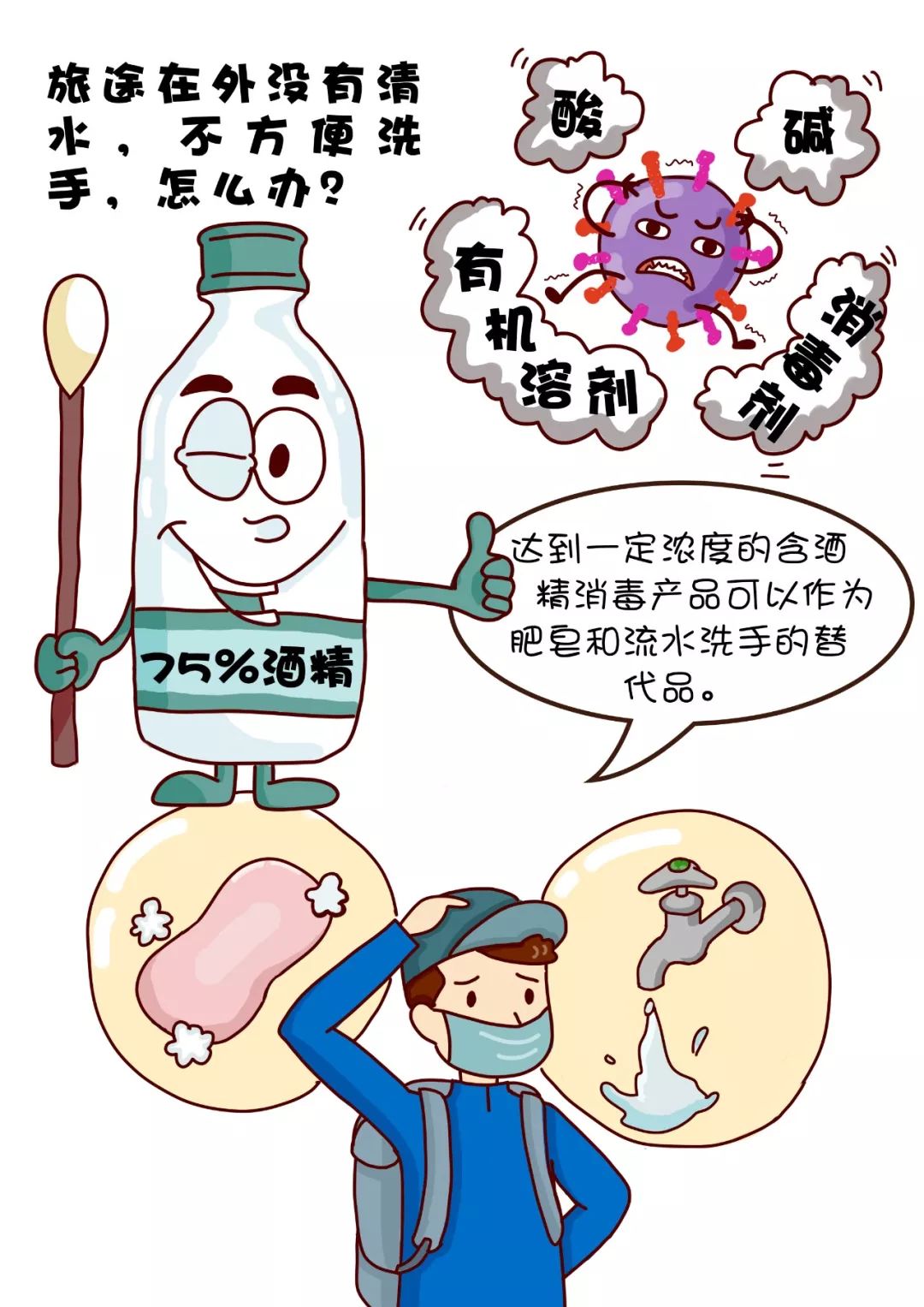 漫画图说，个人日常生活如何防护？权威指南来了
