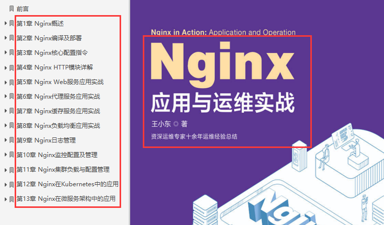 阿里P8整理出Nginx笔记：Nginx应用与运维实战核心篇