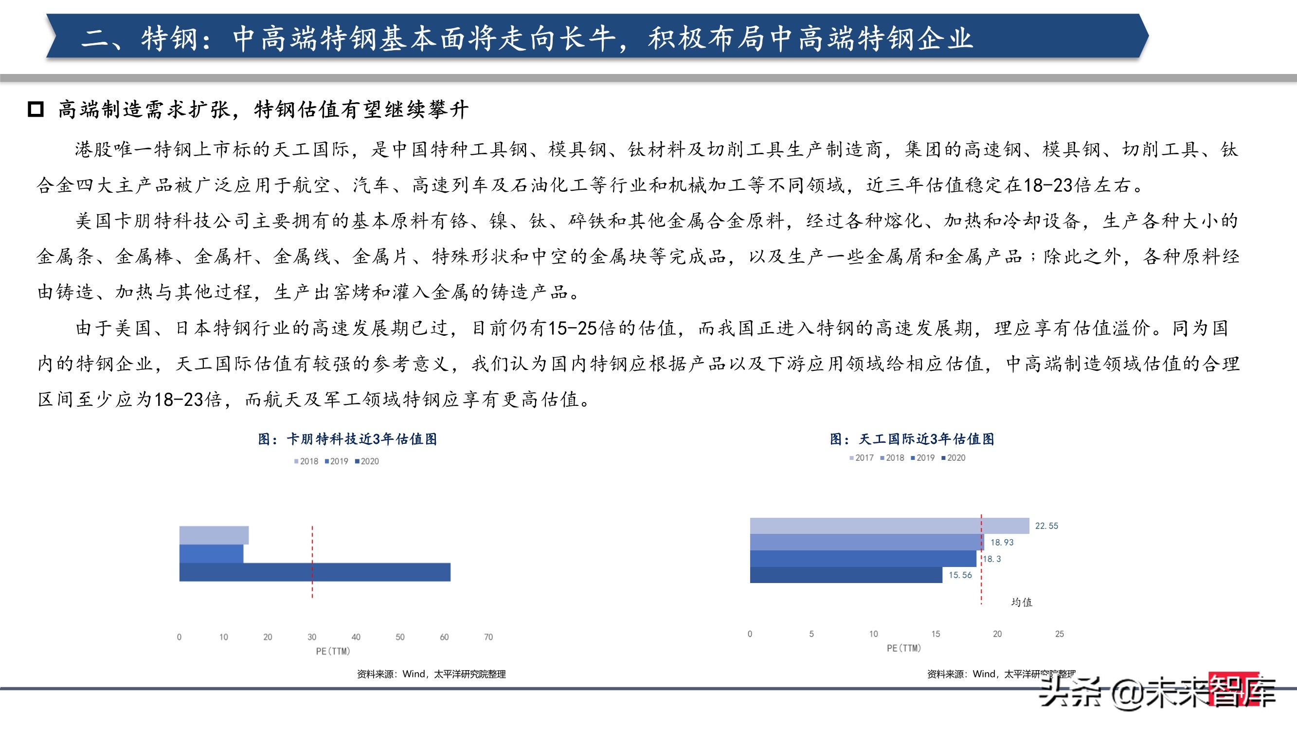 钢铁行业2021年投资策略：制造业崛起，中高端特钢或走向长牛