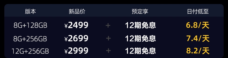 iqoo neo5强悍来袭，这个价格，你还不心动吗？