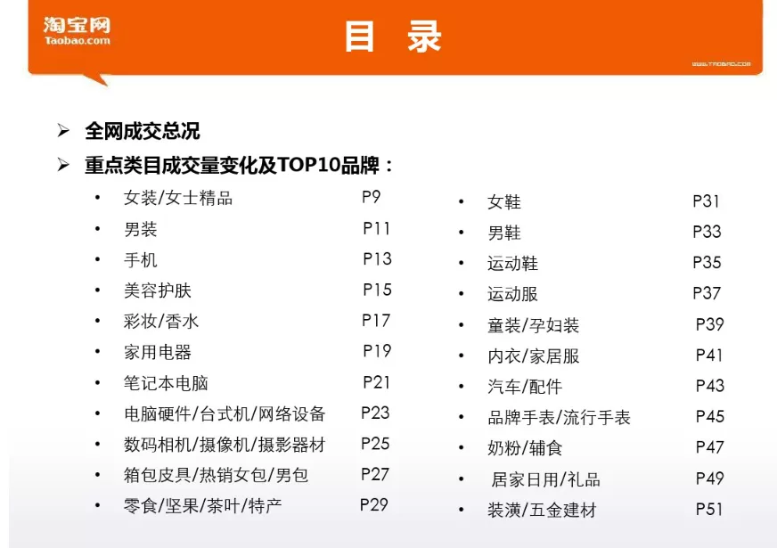 直播卖房“屌”炸天，房产中介+渠道营销的末日
