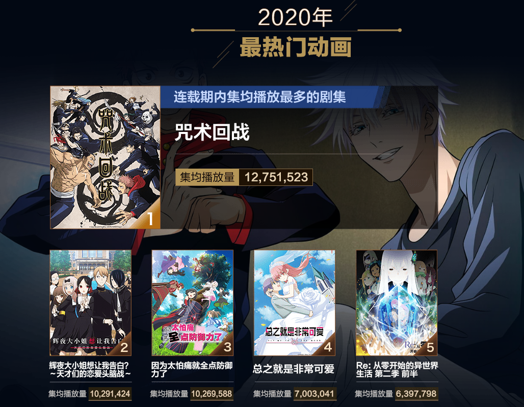 Bվ2020ȄӮxҹС뉺B(ti) g(sh)ؑ(zhn)·