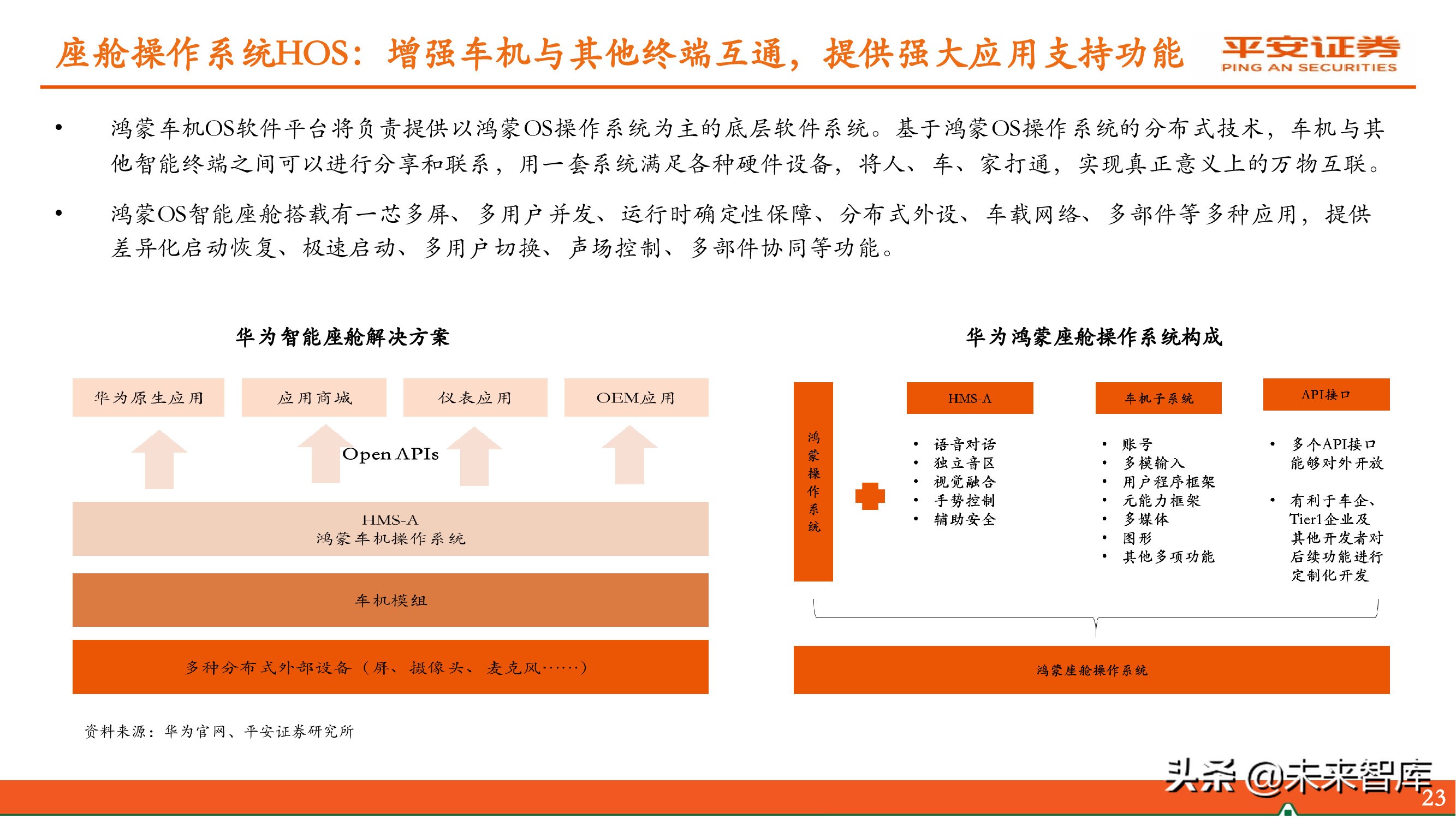 智能汽車專題報告:華為車載os為國產車鑄