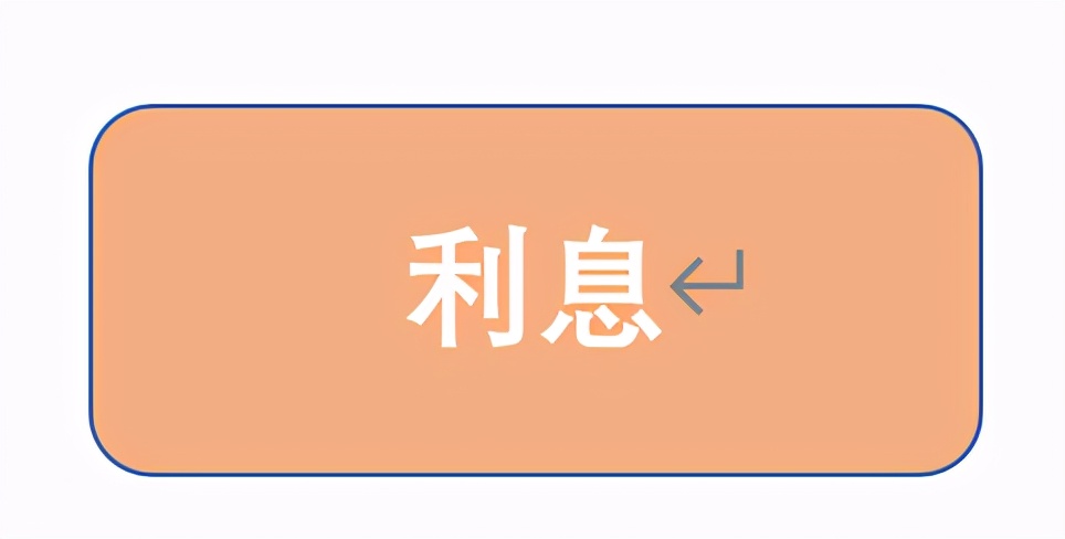 民间借贷利息最高多少是合法的？
