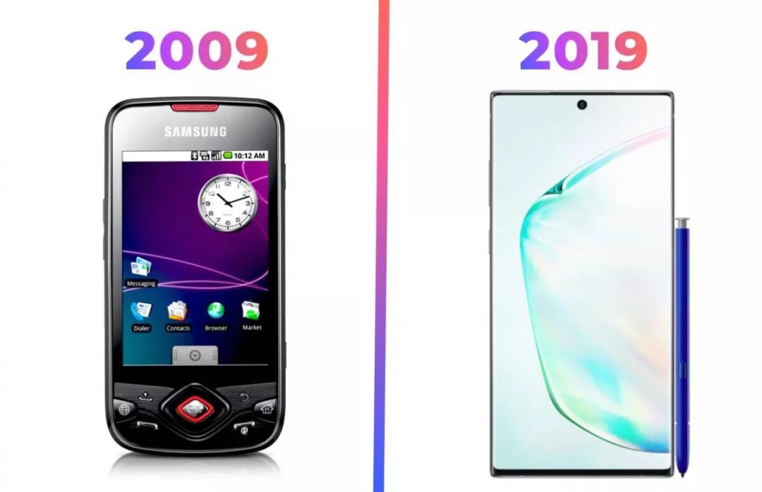 10 年前的微信、QQ、手机，没想过会变成今天这样