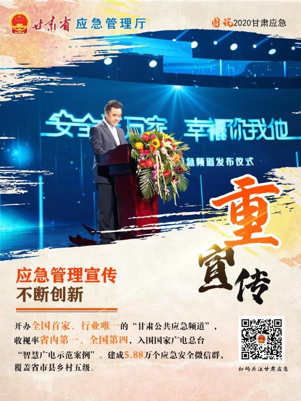 图解|2020甘肃应急管理工作亮点