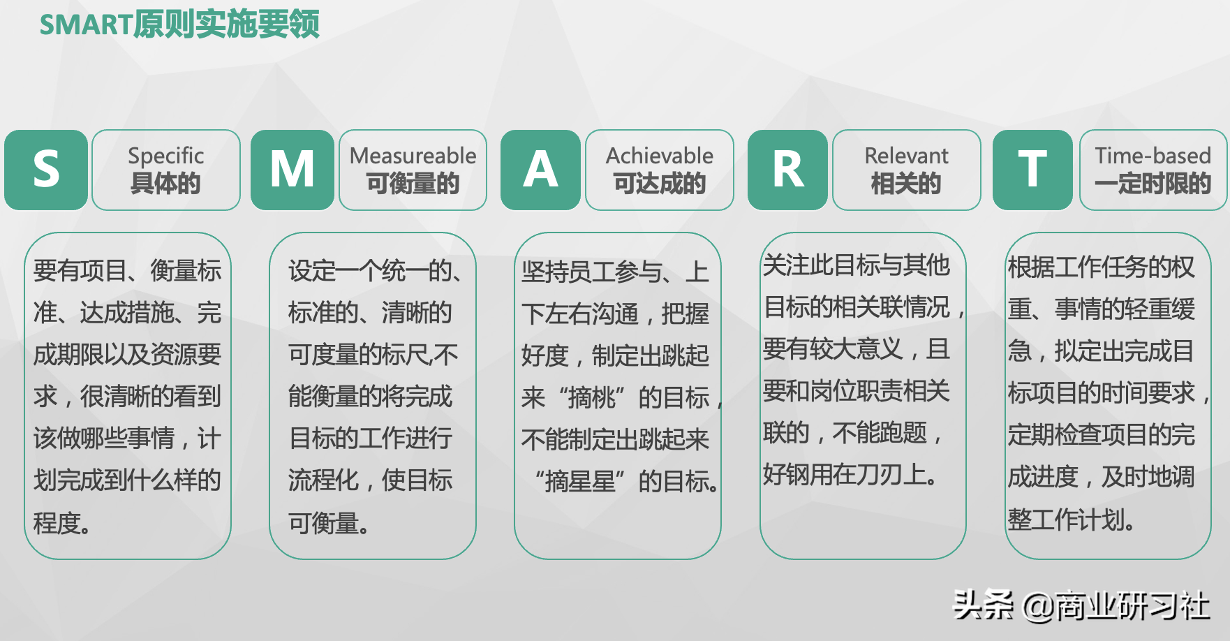 管理模型详解(存货和现金管理模型分析) 