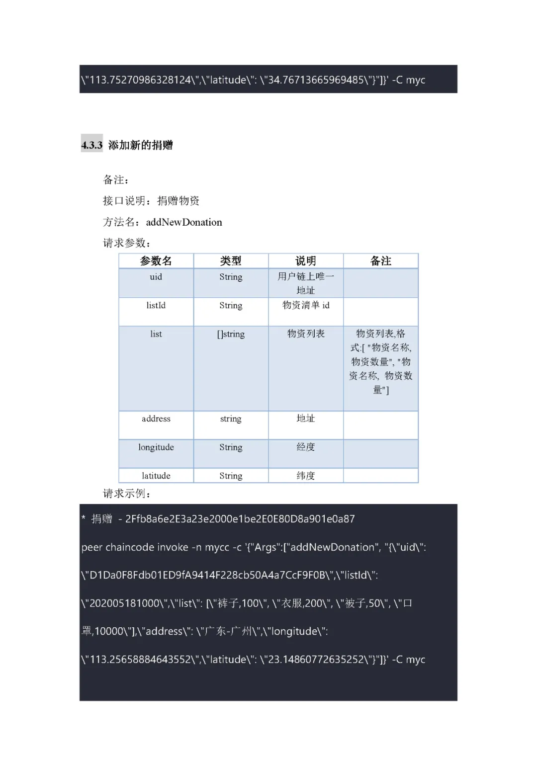 BSN第二次大赛获奖作品展示-《公益捐赠物资需求匹配和自……