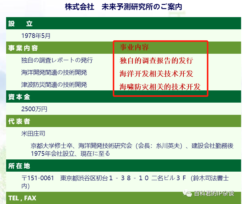 有人申请福岛核废水排放入海的专利 水下排放到公海神不知鬼不觉 百科君的ip杂谈 Mdeditor