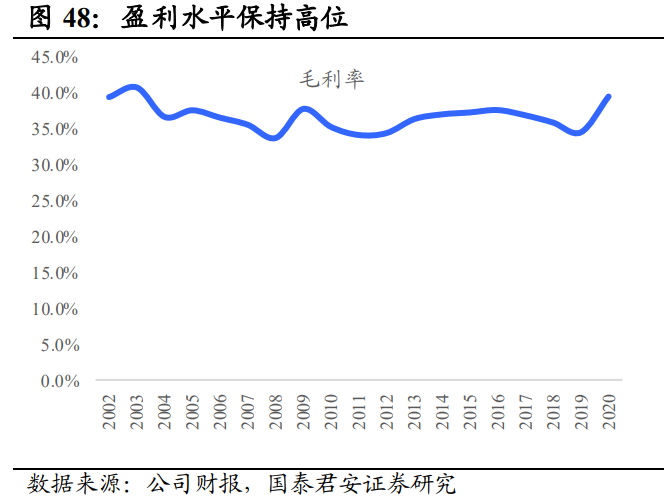 福耀玻璃深度解析：天幕加速行业扩容，汽玻王者迎新发展
