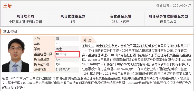 专业团队选出来的六只连续三期换手率低于200%的LOF基金