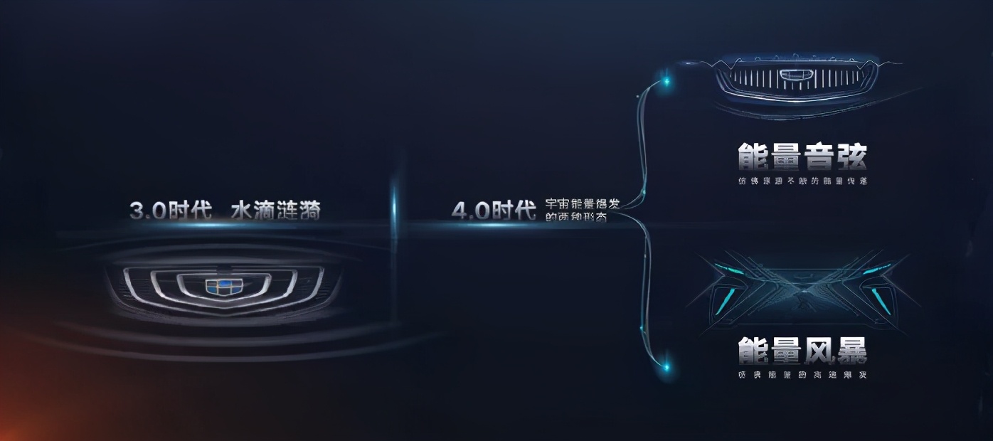 大河报汽车网