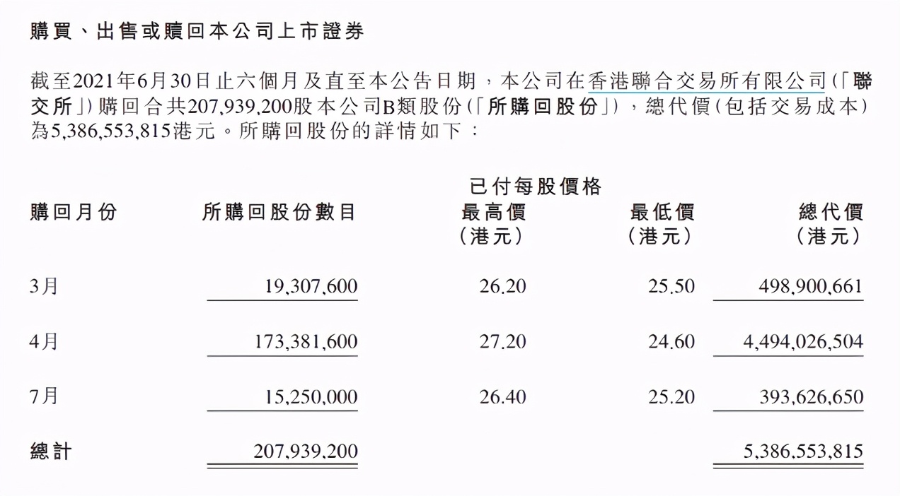 雷军落子，小米汽车公司成立，估值逻辑已变？