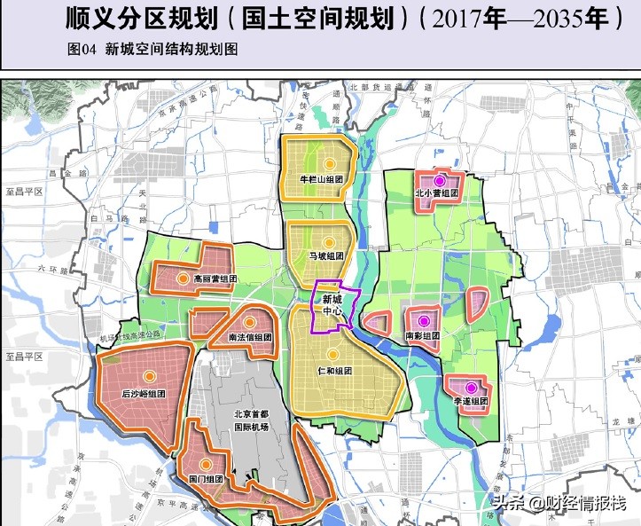毫无疑问,顺义新城是顺义区的发展重点,在十四五规划中,再次明确了