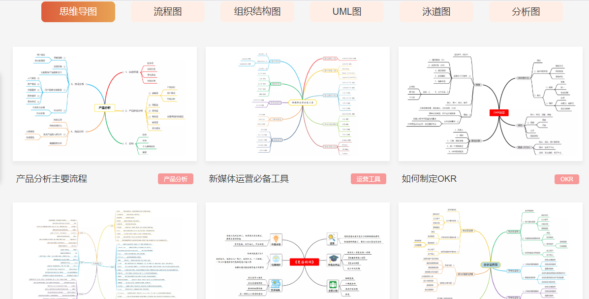 6个软件和网站，助你学习和工作效率升升升
