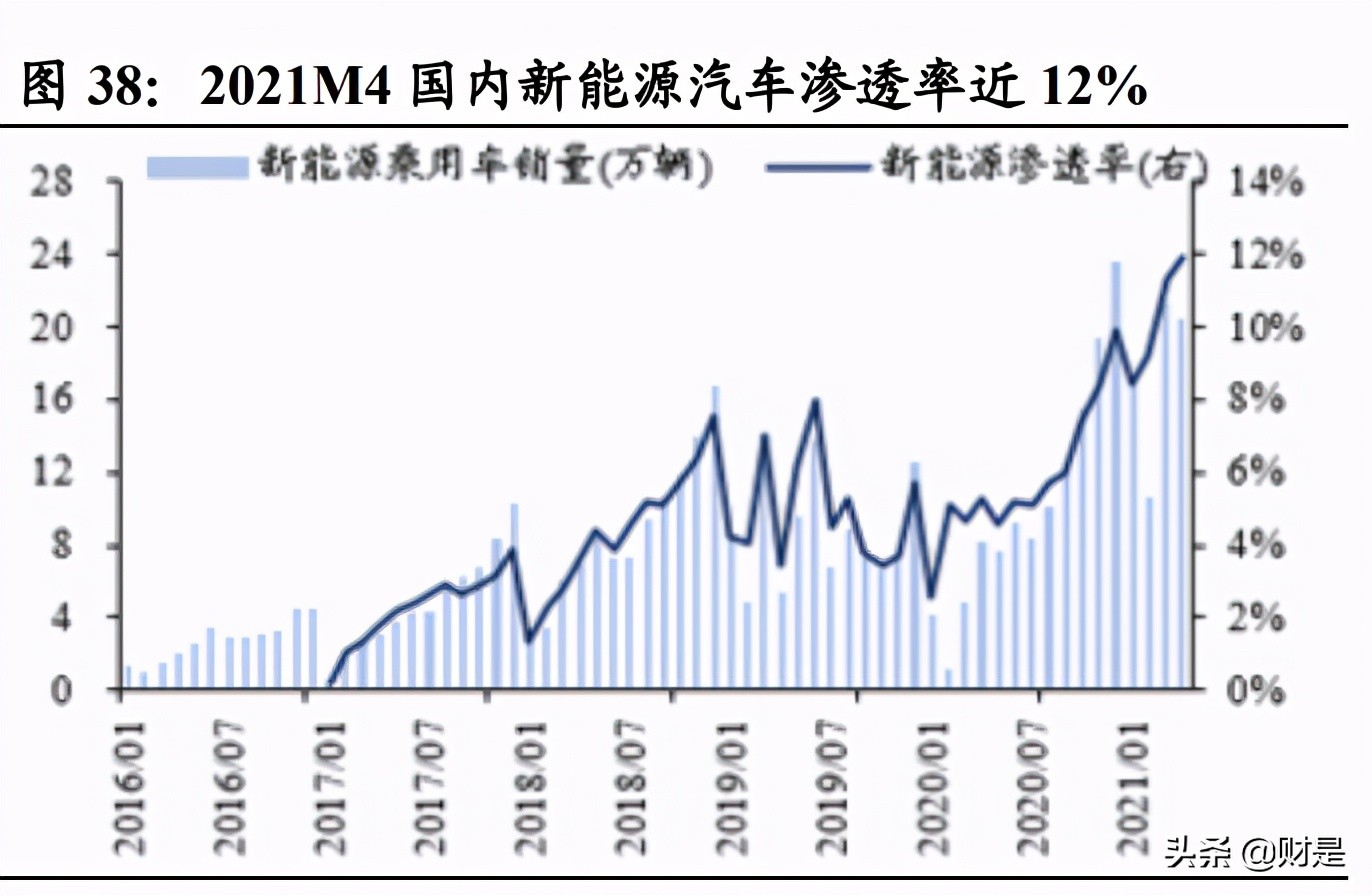 A股投资策略分析：拨云见日，解密风险评价