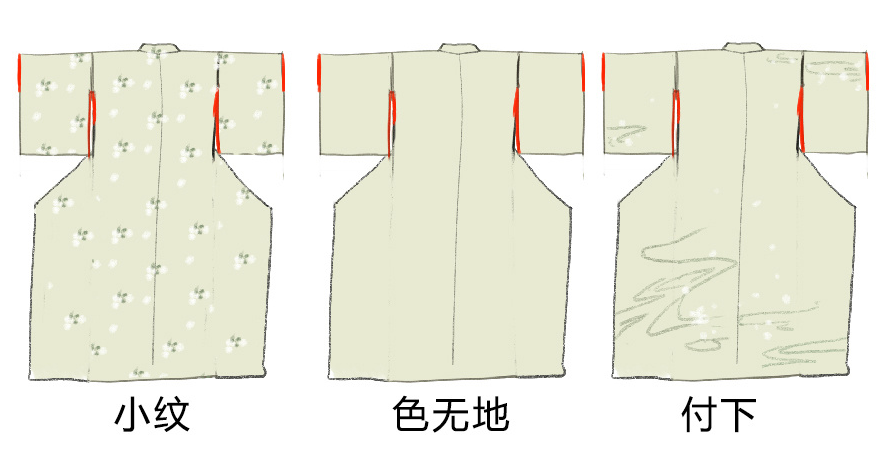 日系和服怎么画？教你画日系和服的注意事项