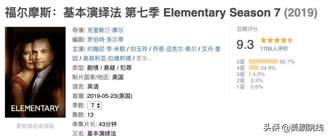 豆瓣9.3,最强侦探剧,就要落幕了