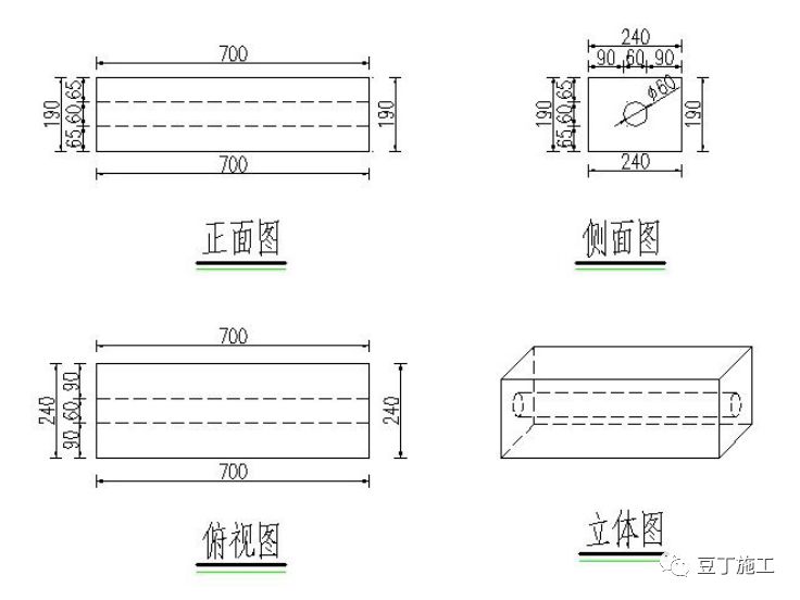 6种常用施工围挡的做法详图