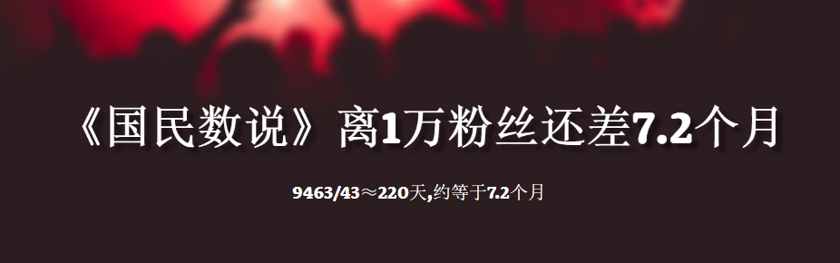 自媒体能不能赚钱与目前自媒体所遇到的现状进行深层次分析