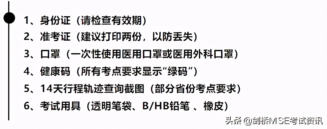 KET考试倒计时，奉上考前必备物品清单，请收藏