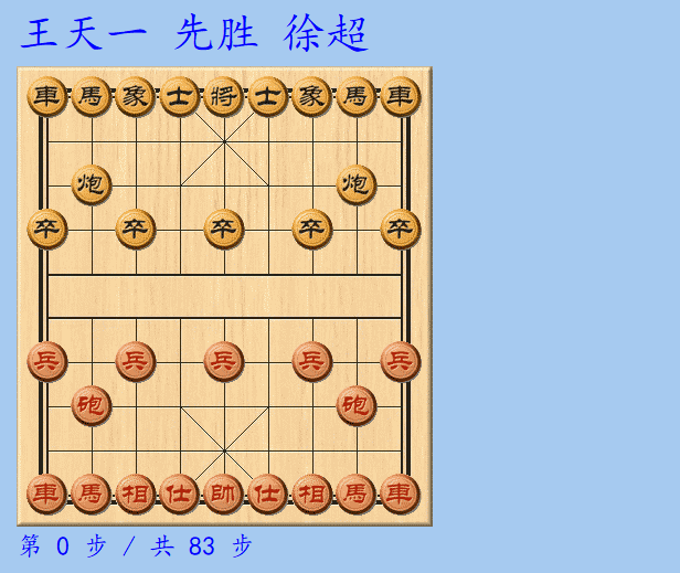 世界象棋史上最牛开局布阵法:王天一先胜徐超