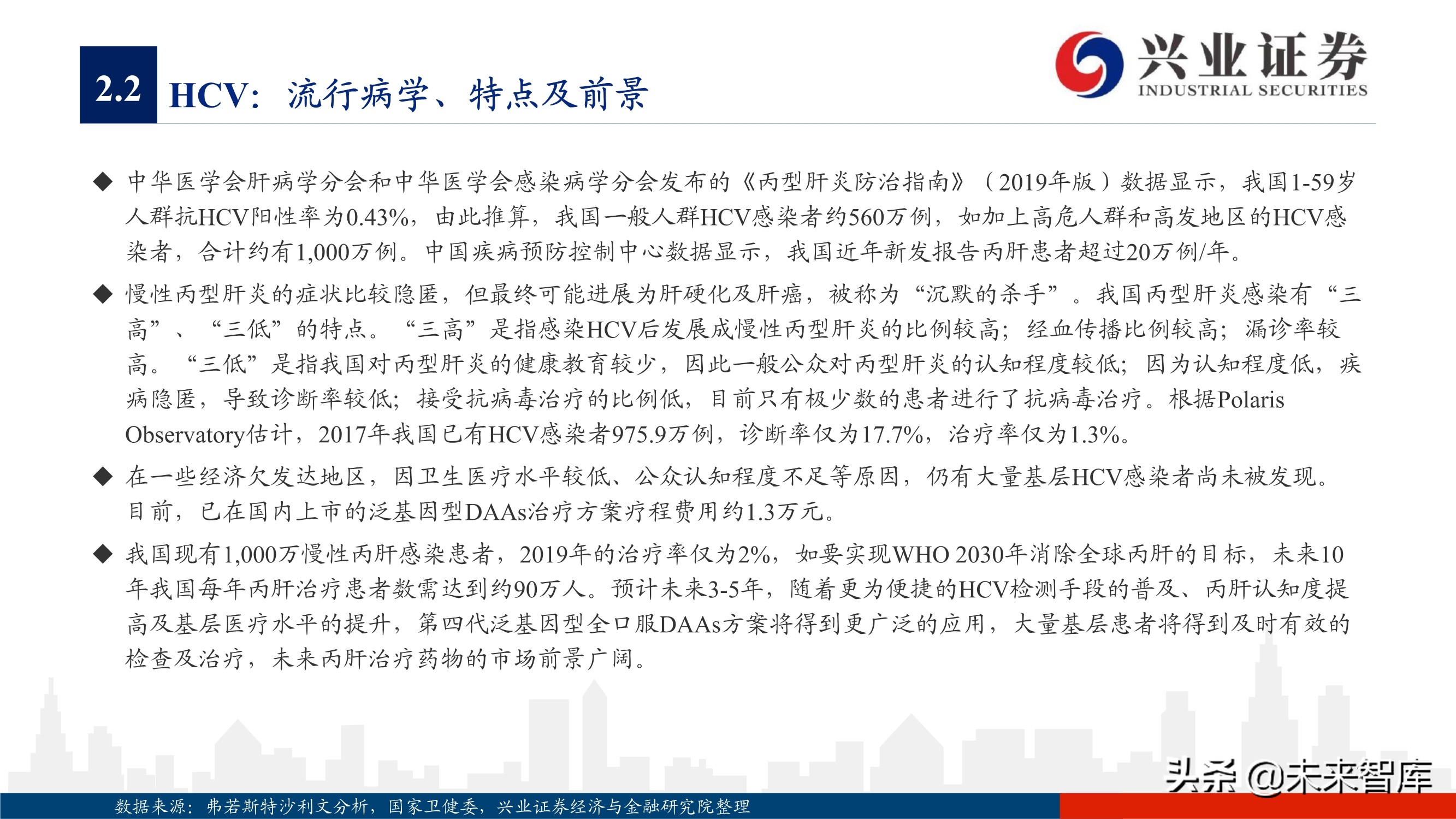 抗病毒药物150页深度报告：新冠映射下的价值洼地