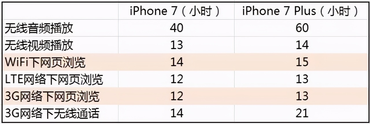 沈阳宽带安装