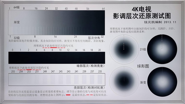 荣耀智慧屏X1系列体验：65英寸4K大屏，3299元，开机无广告