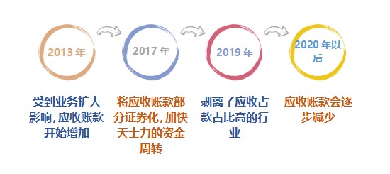 天士力——小滴丸承载中药国际化梦想，创新药